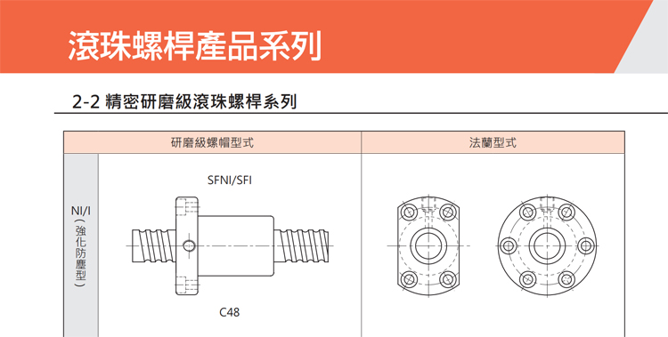 滚珠螺杆SFNI&SFI-0.jpg